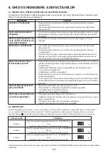 Preview for 145 page of Whirlpool SW8 AM2C XR Instructions For Use Manual