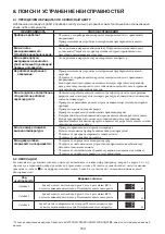 Preview for 154 page of Whirlpool SW8 AM2C XR Instructions For Use Manual