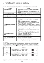 Preview for 163 page of Whirlpool SW8 AM2C XR Instructions For Use Manual