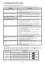 Preview for 199 page of Whirlpool SW8 AM2C XR Instructions For Use Manual