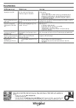 Preview for 9 page of Whirlpool SW8 AM2C XRL Quick Manual