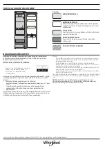 Preview for 11 page of Whirlpool SW8 AM2C XRL Quick Manual