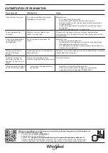 Preview for 21 page of Whirlpool SW8 AM2C XRL Quick Manual