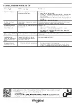 Preview for 33 page of Whirlpool SW8 AM2C XRL Quick Manual