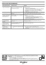 Preview for 36 page of Whirlpool SW8 AM2C XRL Quick Manual