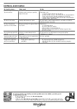 Preview for 39 page of Whirlpool SW8 AM2C XRL Quick Manual