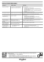 Preview for 42 page of Whirlpool SW8 AM2C XRL Quick Manual