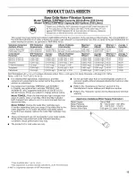 Preview for 13 page of Whirlpool T2WG2 Use & Care Manual