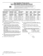 Preview for 14 page of Whirlpool T2WG2 Use & Care Manual