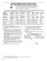 Preview for 30 page of Whirlpool T2WG2 Use & Care Manual