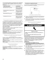 Preview for 38 page of Whirlpool T2WG2 Use & Care Manual