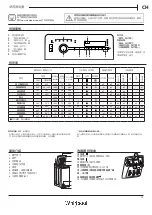 Предварительный просмотр 13 страницы Whirlpool TDLR70112 Use & Care Manual