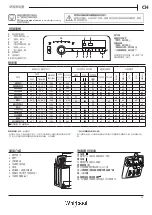 Предварительный просмотр 13 страницы Whirlpool TDLR70223 Health & Safety, Use & Care, Installation Manual And Online Warranty Registration Information