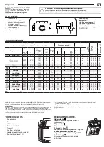 Whirlpool TDLRS 6240SS EU/N Manual предпросмотр