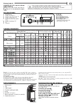 Предварительный просмотр 17 страницы Whirlpool TDLRS 6240SS EU/N Manual