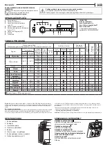 Предварительный просмотр 45 страницы Whirlpool TDLRS 6240SS EU/N Manual