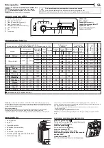 Предварительный просмотр 49 страницы Whirlpool TDLRS 6240SS EU/N Manual