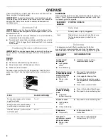 Preview for 8 page of Whirlpool TEP315KW1 Use And Care Manual