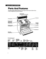 Preview for 6 page of Whirlpool TER46WOY Using Manual