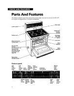 Preview for 6 page of Whirlpool TER86W5B Use And Care Manual