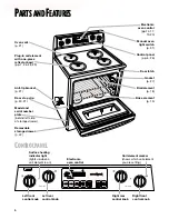 Preview for 6 page of Whirlpool TES325G Troubleshooting Manual