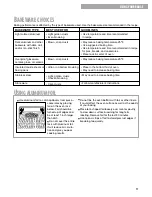 Preview for 11 page of Whirlpool TES325G Troubleshooting Manual