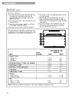 Preview for 20 page of Whirlpool TES325G Troubleshooting Manual