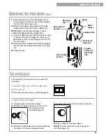 Preview for 31 page of Whirlpool TES325G Troubleshooting Manual