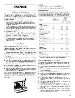 Preview for 15 page of Whirlpool TGP302 Use And Care Manual