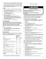 Preview for 11 page of Whirlpool TGP325MQ0 Use And Care Manual