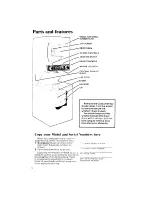 Preview for 2 page of Whirlpool Thin Twin LT4900XM Use And Care Manual