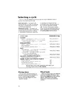 Preview for 12 page of Whirlpool Thin Twin LT4900XM Use And Care Manual