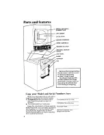 Preview for 2 page of Whirlpool Thin Twin LT5000XM Use & Care Manual