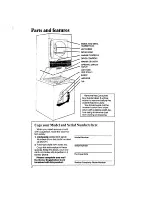 Preview for 2 page of Whirlpool Thin Twin LT5000XS Use & Care Manual