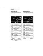 Preview for 8 page of Whirlpool Thin Twin LT5000XV Use & Care Manual