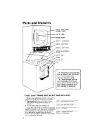 Предварительный просмотр 2 страницы Whirlpool Thin Twin LT5005XM Use & Care Manual