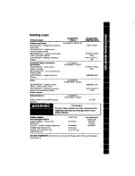 Preview for 17 page of Whirlpool Thin Twin LT7000XV Use & Care Manual