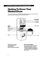 Preview for 6 page of Whirlpool THIN TWIN LTE5243BN0 Use And Care Manual