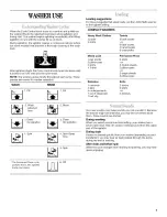 Preview for 7 page of Whirlpool THIN TWIN YLTE5243DQ2 Use & Care Manual