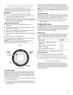 Preview for 11 page of Whirlpool THIN TWIN YLTE5243DQ2 Use & Care Manual