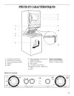 Preview for 21 page of Whirlpool THIN TWIN YLTE5243DQ2 Use & Care Manual