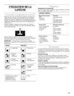 Preview for 23 page of Whirlpool THIN TWIN YLTE5243DQ2 Use & Care Manual