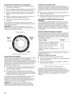 Preview for 28 page of Whirlpool THIN TWIN YLTE5243DQ2 Use & Care Manual