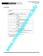 Preview for 14 page of Whirlpool TK Pure 7B Di Service Manual