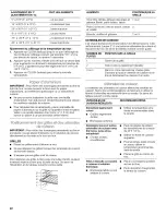 Preview for 22 page of Whirlpool TME30101 Use & Care Manual