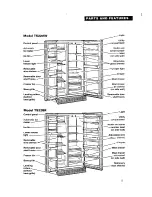 Предварительный просмотр 5 страницы Whirlpool TS22AW Use And Care Manual