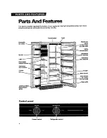 Предварительный просмотр 4 страницы Whirlpool TS22BR Use And Care Manual