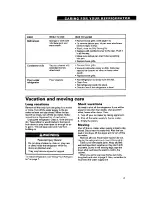 Preview for 17 page of Whirlpool TS22BR Use And Care Manual