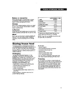 Preview for 19 page of Whirlpool TS22BR Use And Care Manual