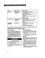 Preview for 18 page of Whirlpool TS25AW Use And Care Manual